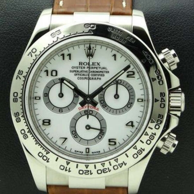 Rolex ロレックスコピー品 ロレックス腕時計 激安 ロレックス デイトナ 116519S