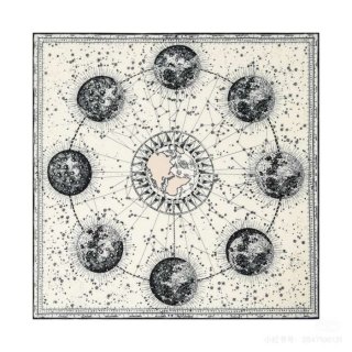 ディオール 星座プリントスカーフ 90x90cm ディオール 星座プリントスカーフ 90x90cm